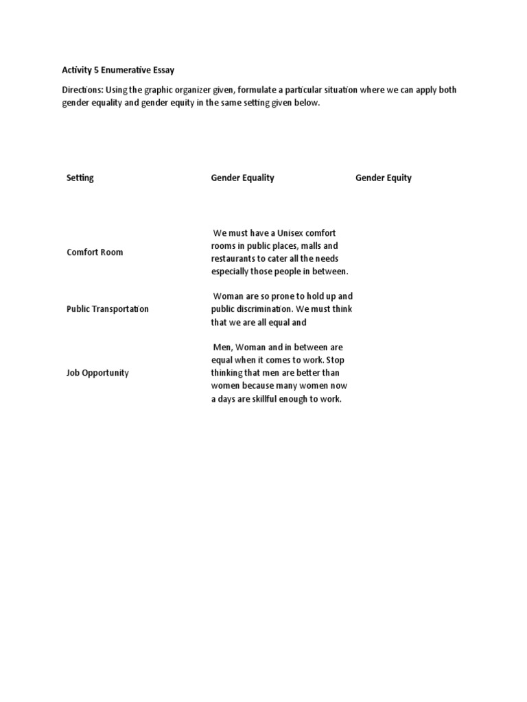 Activity 5 Enumerative Essay | PDF
