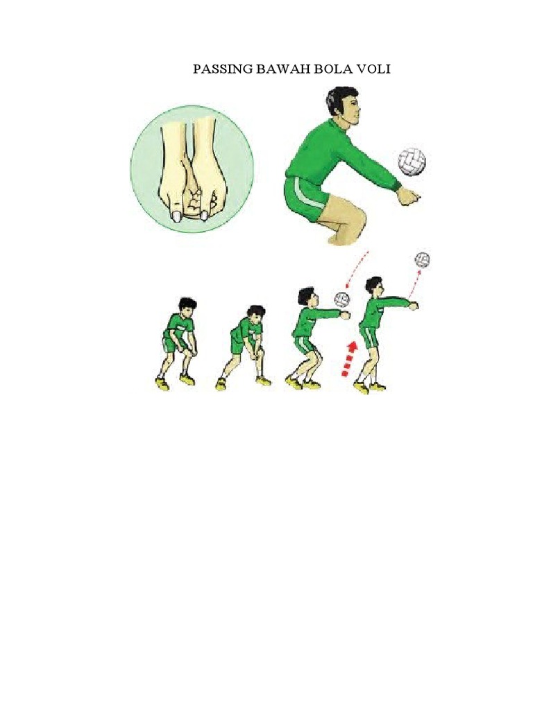 Gambar Passing Bawah Bola Voli | PDF