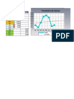 10 Pronostico de Ventas