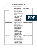 LDM1 Module 7A LDM Implementation Evidence List LinangkobNHS (1)