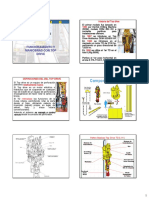 Funcionamiento y Maniobras Con Top Drive