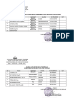 4.daftar Nama Rohaniawan Internal Dan External