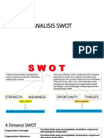 TM - Analisis Swot