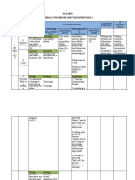 Syllabus General English For Adults (Elementary 2)