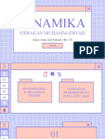 Dinamika Muhammadiyah