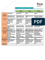 rÚbrica-infografÍa_