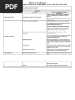 Understanding the SLAM Safety Technique | PDF | Occupational Safety And ...