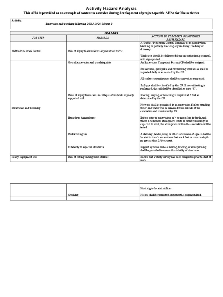 Excavation Safety Hazard Analysis Guide | PDF | Safety | Road Transport