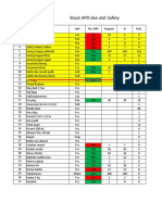 Stok APD Paket 13 Update