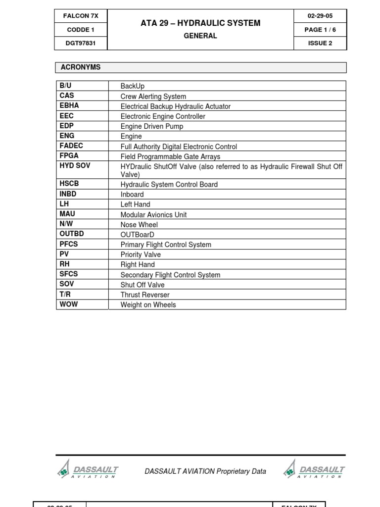 Falcon 7X ATA 29 Hydraulic System Overview | PDF | Pump | Aircraft ...