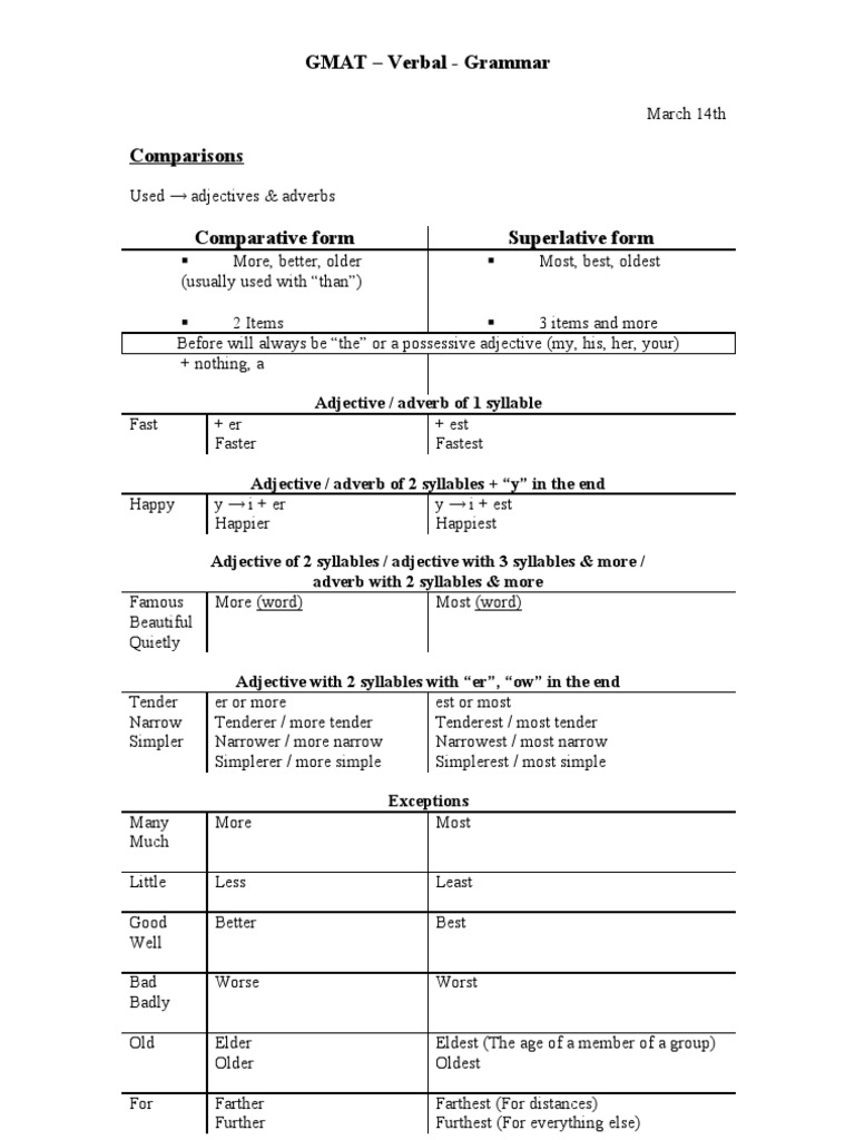 gmat-verbal-grammar-grammatical-tense-adverb