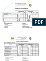 Penjajaran-Masa-Pbppp SKTM