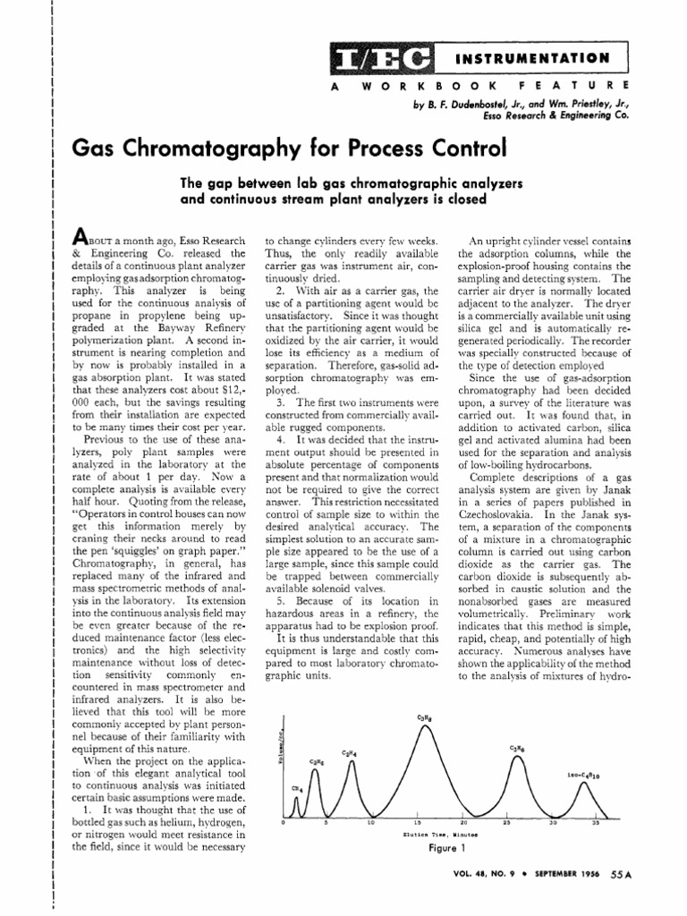 About Chromatography For Process Control PDF Chromatography Gas