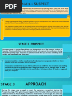 IBM Signature Selling Methodology Steps | PDF | Economies | Business