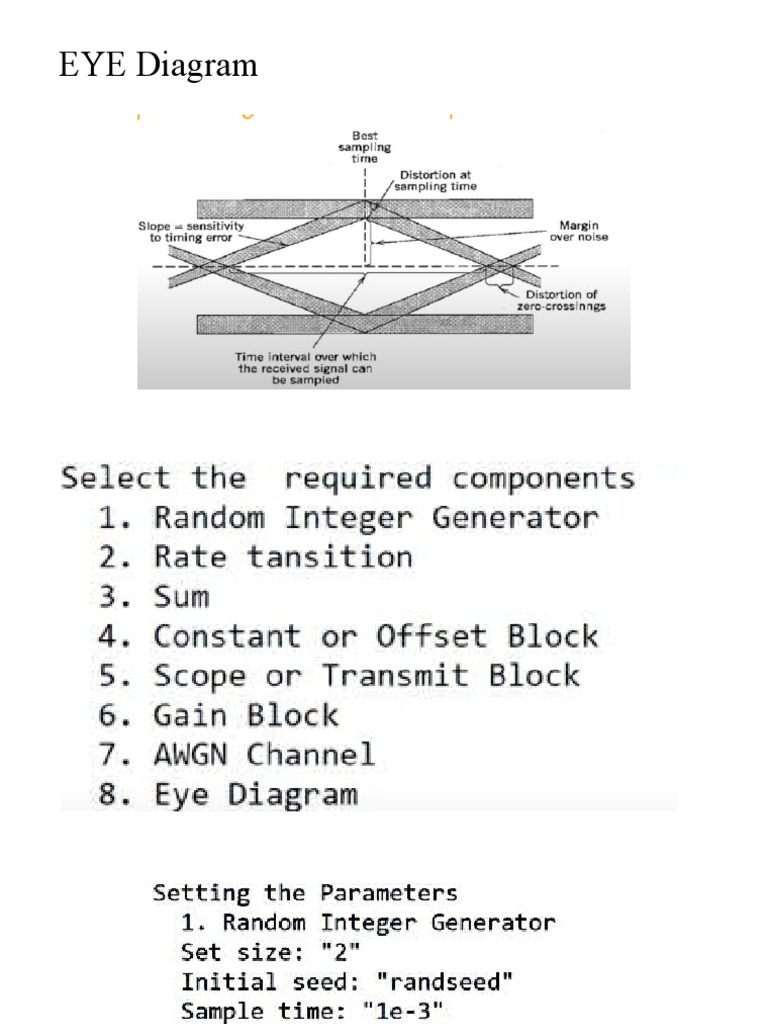 Eye Diagram Using Simulink PDF