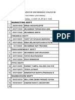 NAMA MAHASISWA DAN BAGIAN KERJA  12.00-14.29