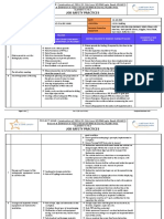 CLC - 9040 5.19.3 Job Safety Practices Rev 02 Radiography Activity