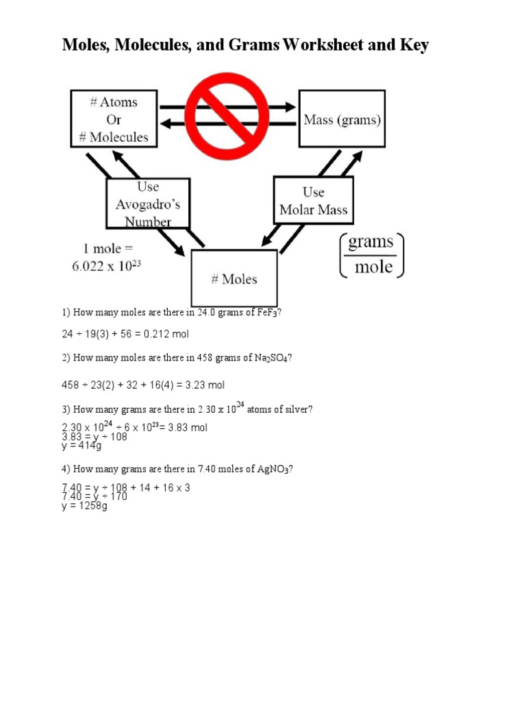moles-molecules-and-grams-worksheet-and-key-pdf