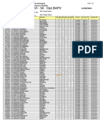 Liste Svi-S6 Bapv v5