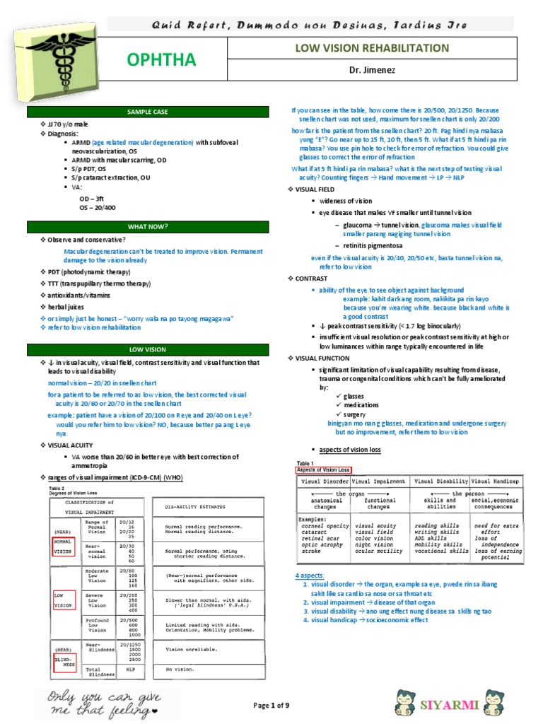 OPHTHA - Low Vision Rehabilitation (Dr. Jimenez) | Download Free PDF ...