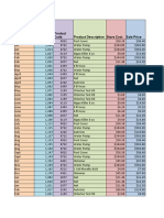 VINCENT JAED HERNANDEZ - Sales Database 