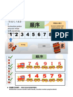 Modul PDPR MT t1