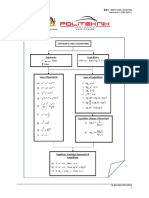 Bab1 Index Log