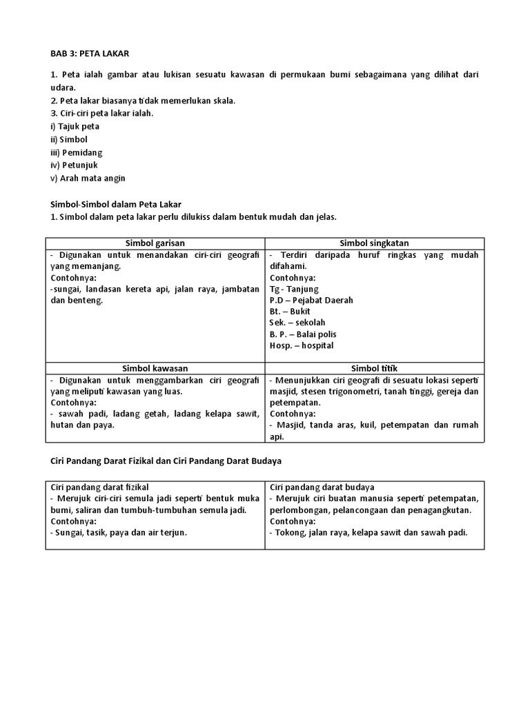 Bab 3 Peta Lakar Pdf