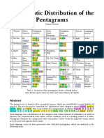 A Linguistic Distribution of The Pentagrams