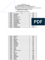 Laporan Barang Jangka Panjang Dan Pendek Paud Alam It Gic