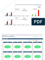 Satisfação Do Refeitorio - Revisão1 24.02.1