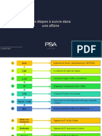 Organigramme