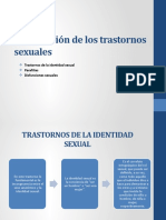 Clasificación de Los Trastornos Sexuales