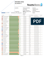 LearnerProgress LTIlearner23210