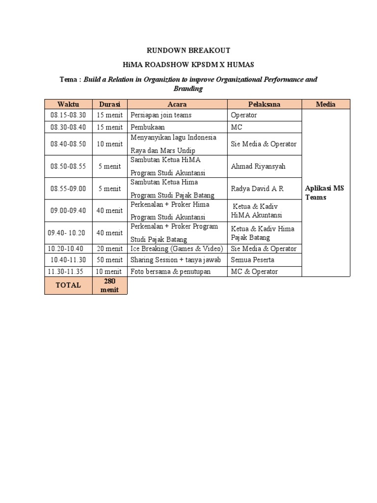 Rundown Acara HiMA Roadshow KPSDM | PDF