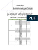 Latihan Soal Uji Disolusi Terbanding