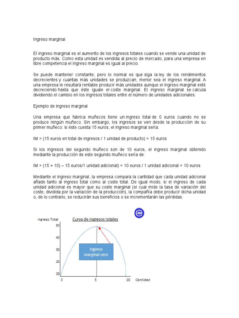 Ingreso y costo marginal en economía | PDF | Costo marginal | Utilidad