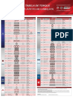 tabela_de_torque_linha_pesada_completa