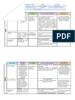 PLAN DE CLASE  DEL 3 AL 7 DE MAYO CORRECTO[2575]