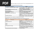 Koonin Classified Phraseological Units According To The Way They Are Formed