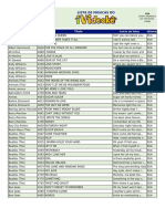 Lista de Musicas Do: Interprete Cod Titulo Inicio Da Letra Idioma