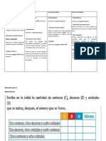 ACTIVIDADES DEL 3 AL 7 DE MAYO-1 (1)