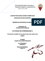 ACTIVIDAD de APRENDIZAJE 3 - LOZADA NOE - Terrorismo Mundial en Los Países Que Más Sufren Este Flagelo