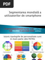 De helen fisher personalitate test