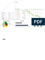 IC Project Management Dashboard PT 57012