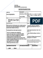 Anteproyecto Fmeca Analysis (2)