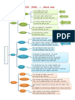 Question Tags Mind Map Classroom Posters Grammar Guides - 57365