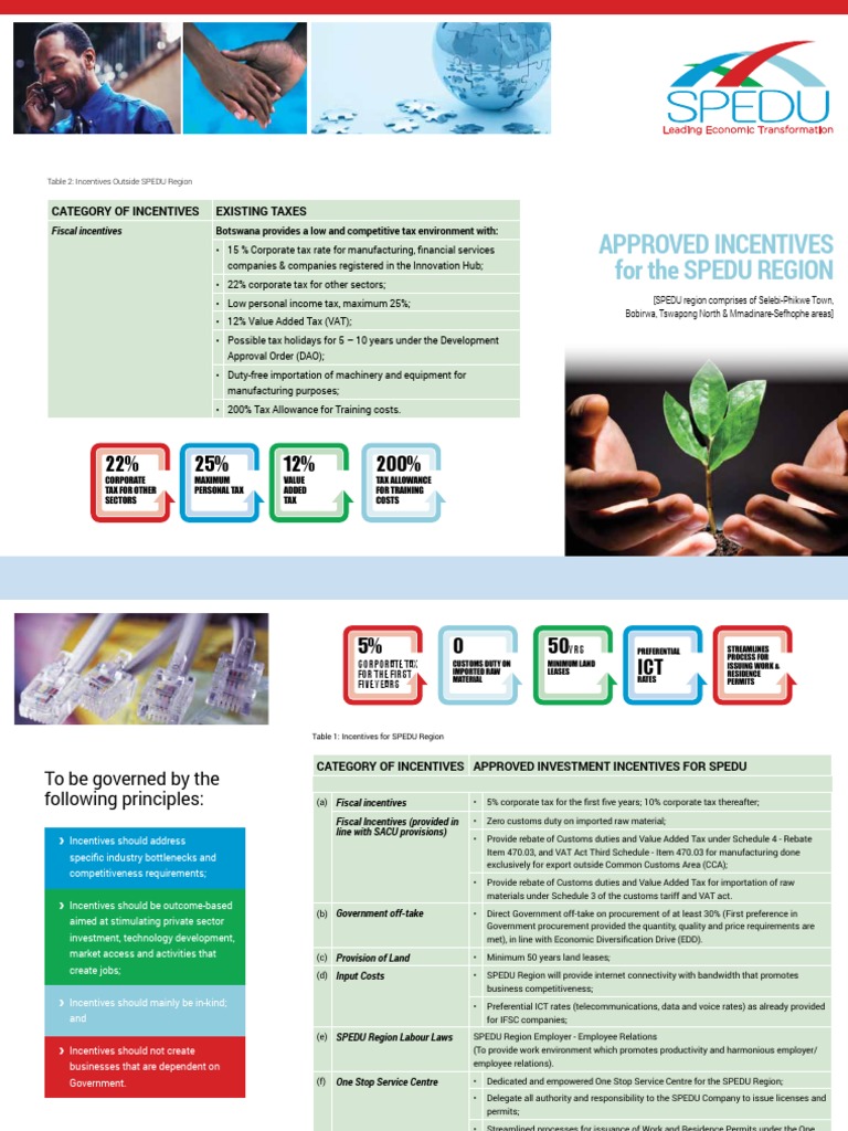 SPEDU Region Approved Investment Incentives | PDF | Value Added Tax | Taxes