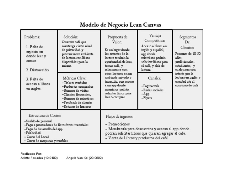 Modelo de Negocio Lean Canvas Café-Libro | PDF | Modelo de negocio ...