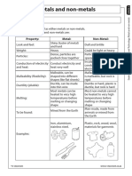 Metals Non Metals Worksheet E Classroom